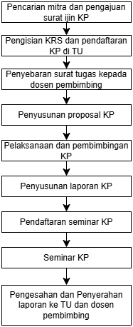 Lorem ipsum dolor sit amet consectetur adipiscing elit.